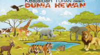 Image of Keajaiban Tuhan dalam Dunia Hewan